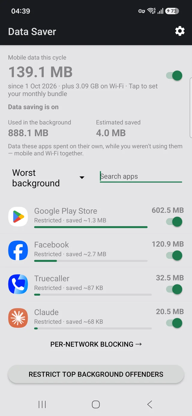 The same list filtered to worst background offenders, several apps marked Restricted with the data each one saved